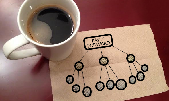 Pay It Forward Essay